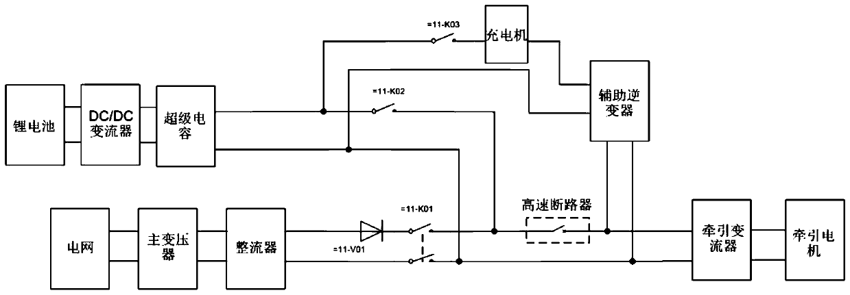 Rail transit hybrid power circuit, energy storage power pack and power supply method thereof