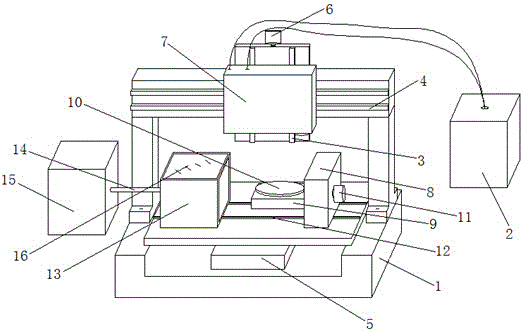 Device for machining metal mirror by laser ablation
