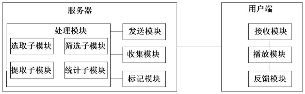 Method and system for detecting online course content