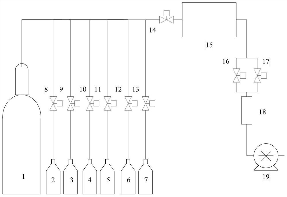 Method for preparing functional film layer on channel inner wall of ultra-large aspect ratio microchannel plate