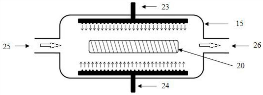 Method for preparing functional film layer on channel inner wall of ultra-large aspect ratio microchannel plate