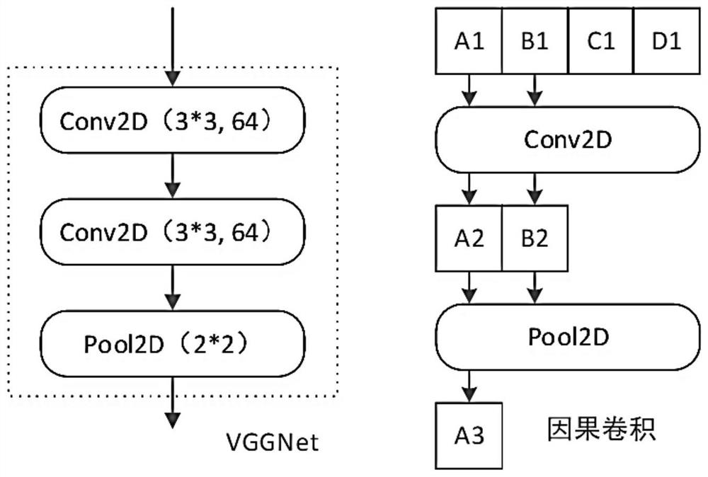 Spoken English speech recognition and evaluation method and system, computer and readable storage medium