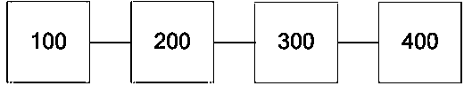 A refrigerator with quick-freezing function and its control method