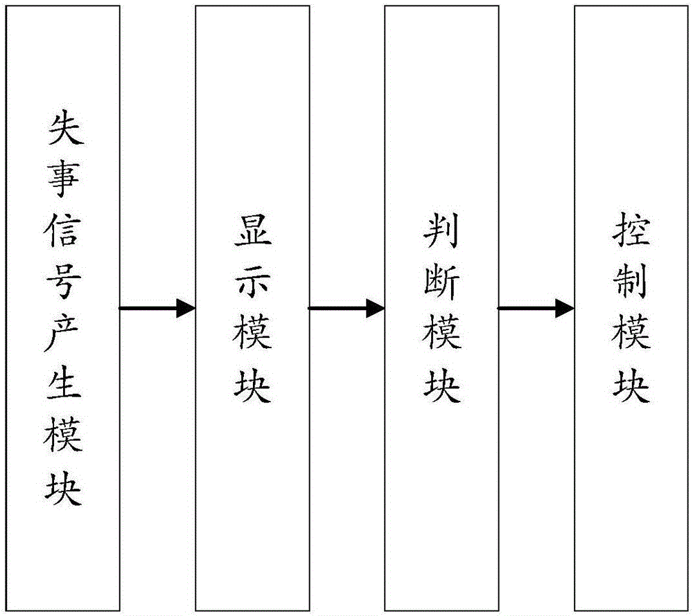 Jettisoning type black box catapulting control method and system and aircraft