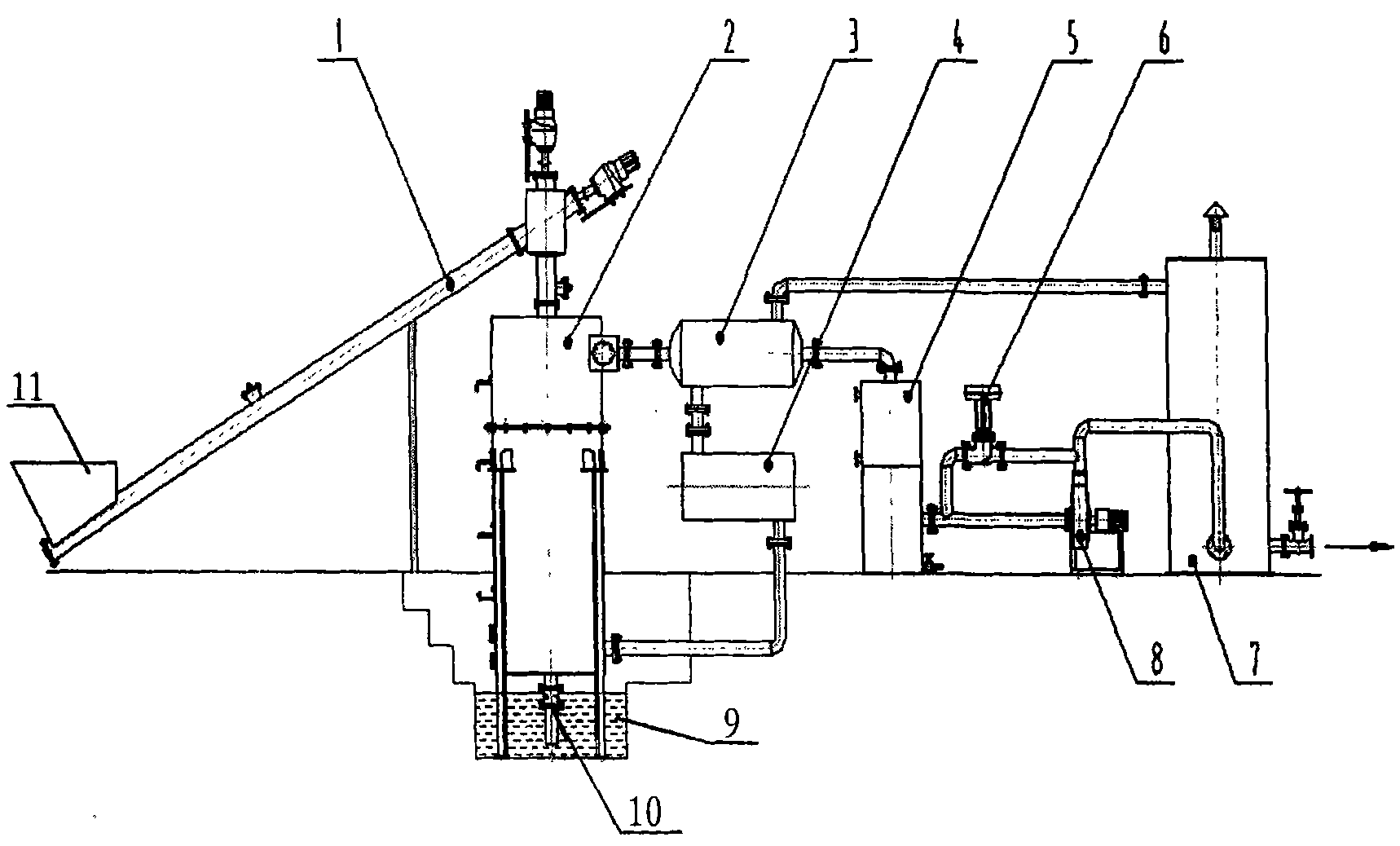 Pyrogenic distillation gasification method of biomass and device thereof