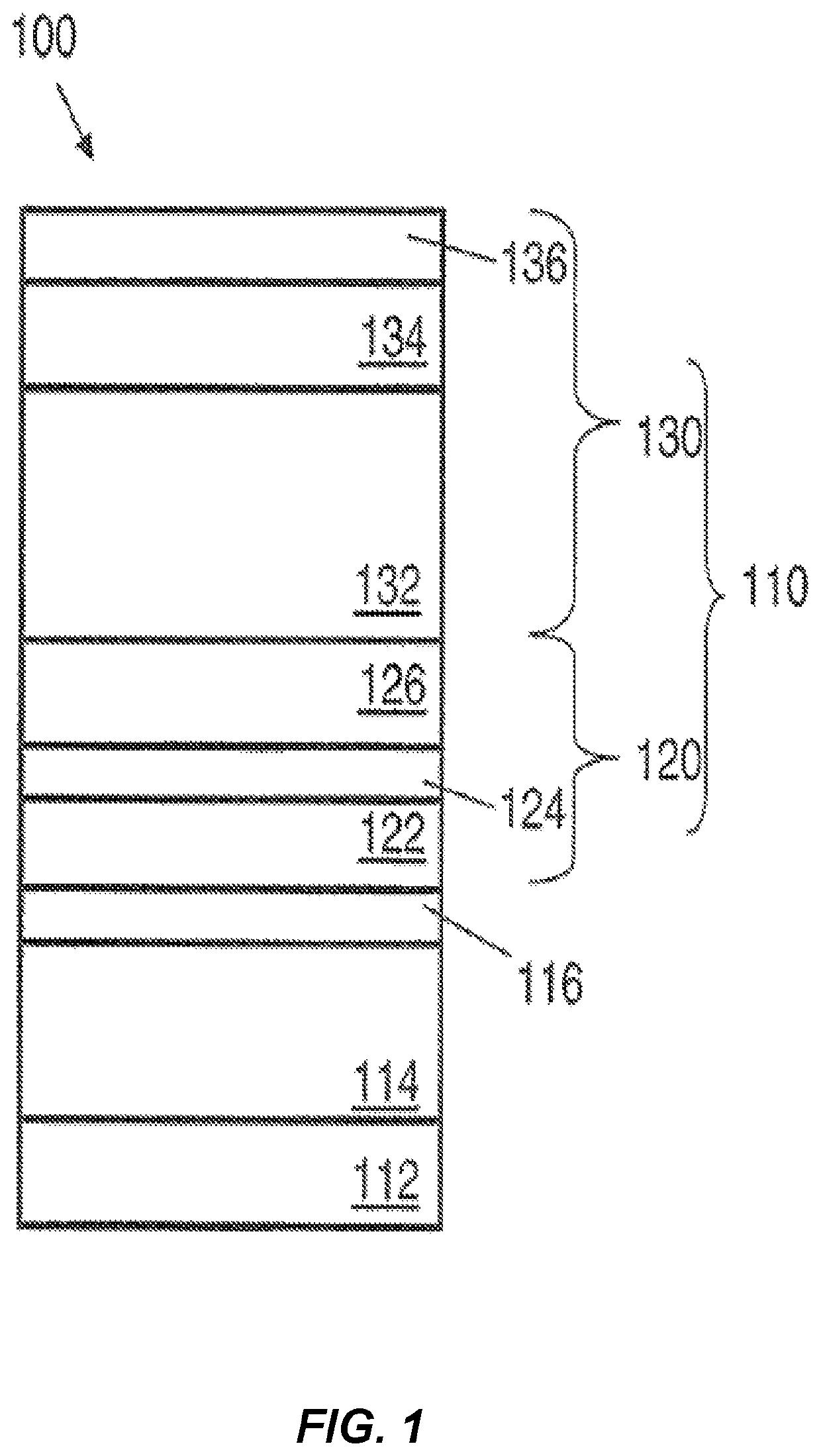 Methods for high growth rate deposition for forming different cells on a wafer