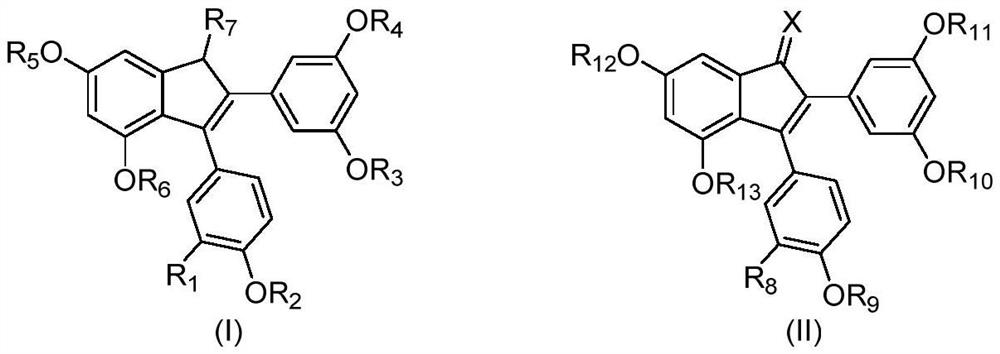 2,3-diarylindene derivatives, and preparation method, pharmaceutical compositions and application thereof