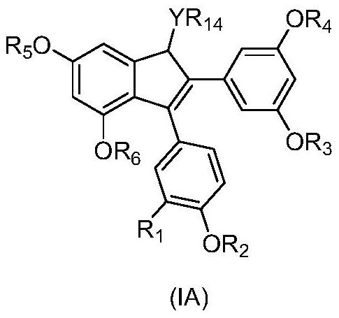 2,3-diarylindene derivatives, and preparation method, pharmaceutical compositions and application thereof