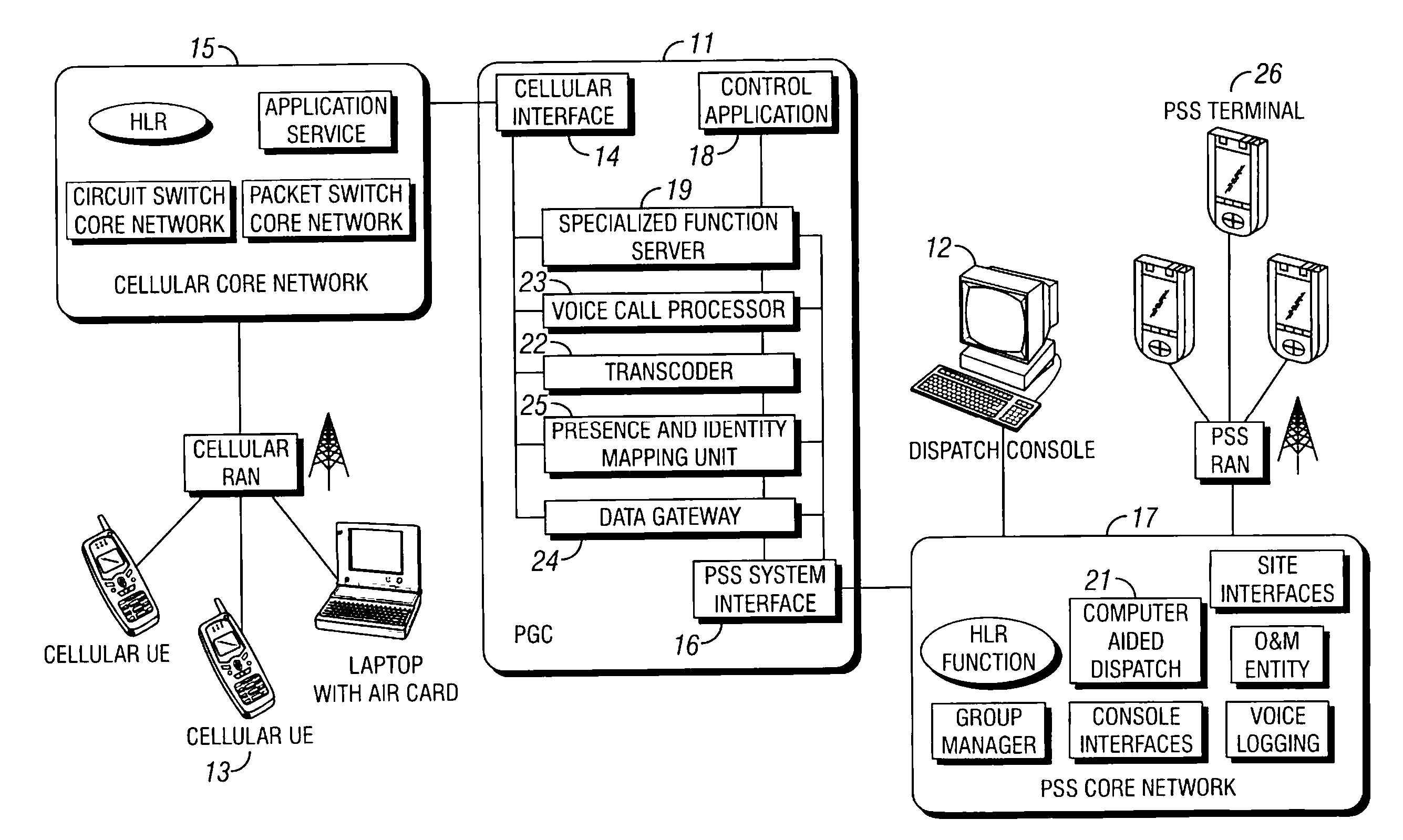 System, method, and gateway for interfacing public safety and security (PSS) systems and cellular communication systems