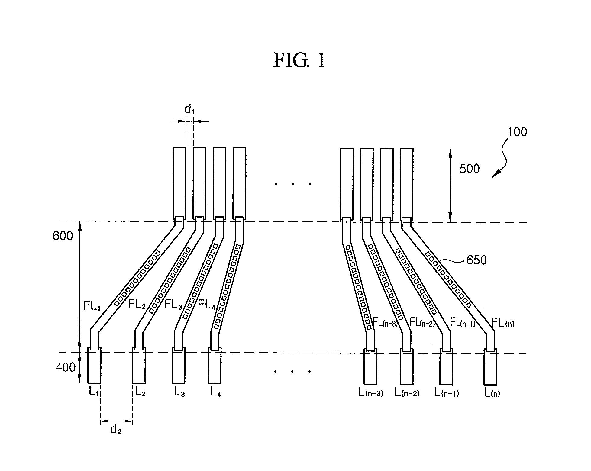 Fanout line structure and flat display device including fanout line structure
