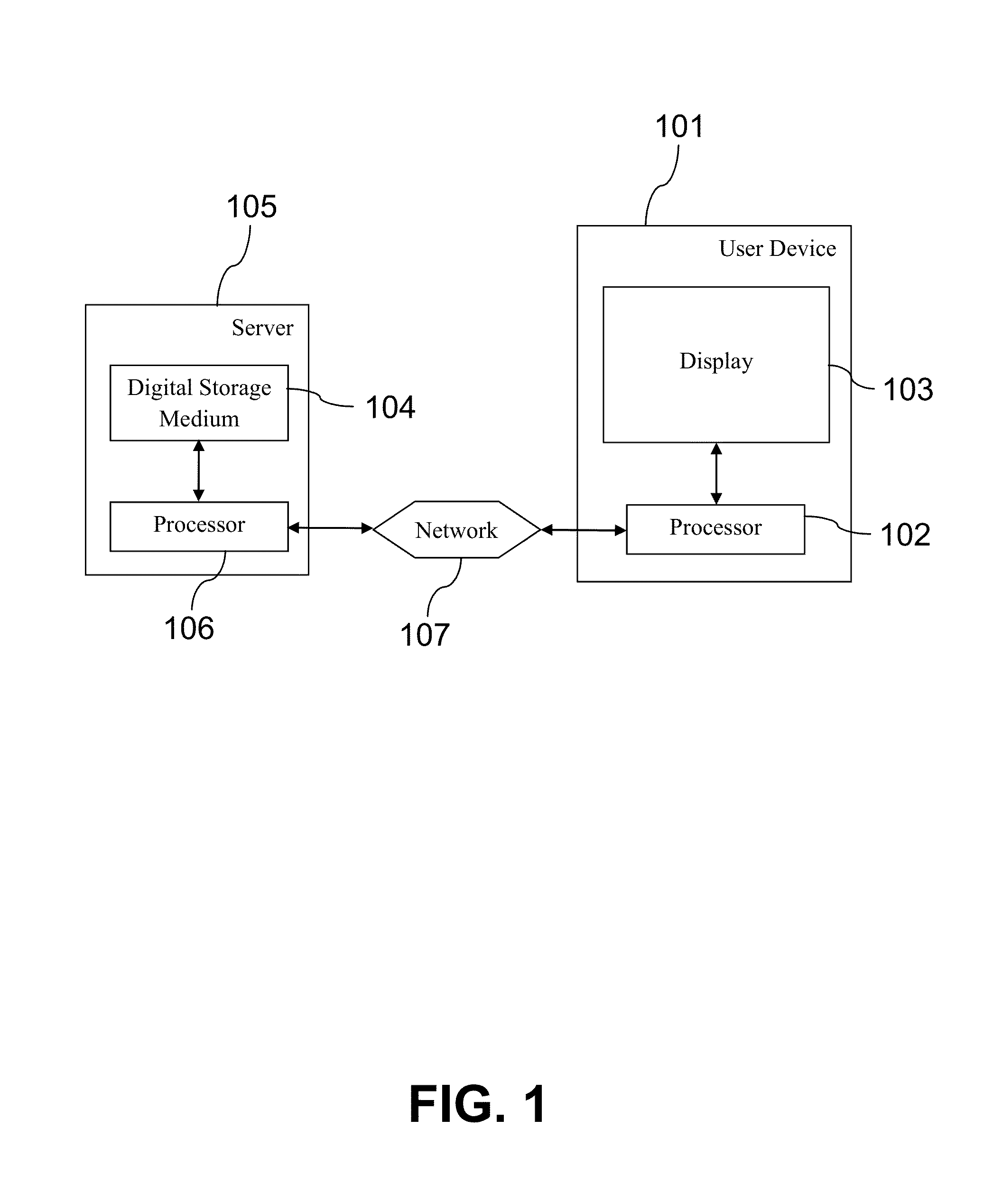 Enhanced Human Capital Management System and Method
