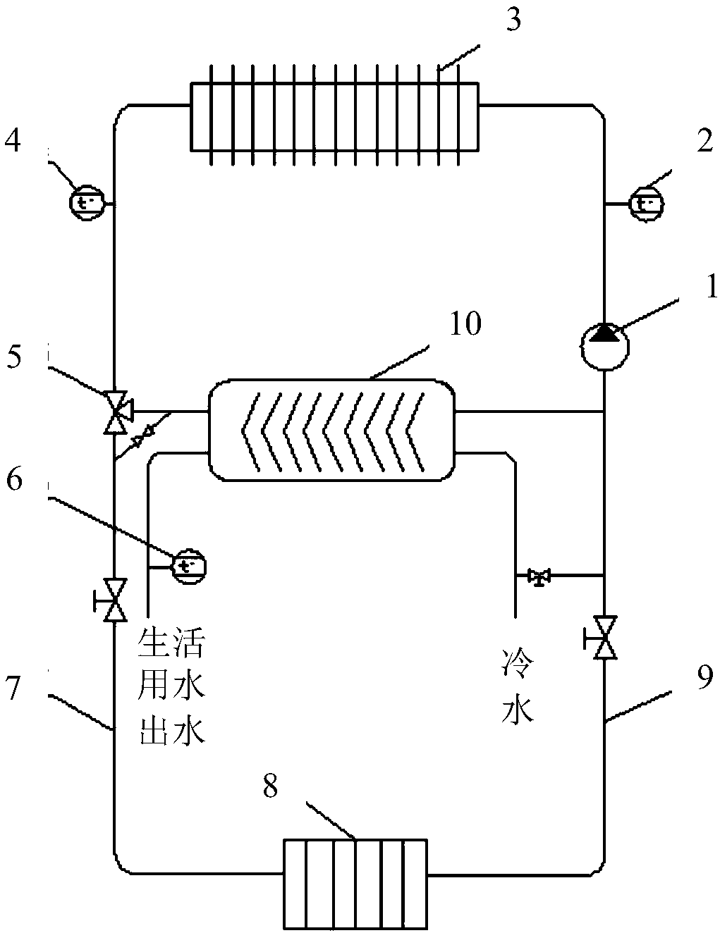 Wall hanging stove waterway circulation control method, device and system