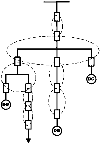 An Adaptive Diagnosis Method for Feeder Faults of High Penetration Distributed Power Generation