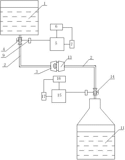 A liquid storage pot, liquid storage tank butt joint discharge control system and method