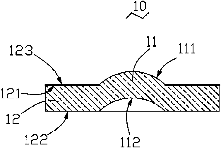 Lens, lens module and manufacture method of lens