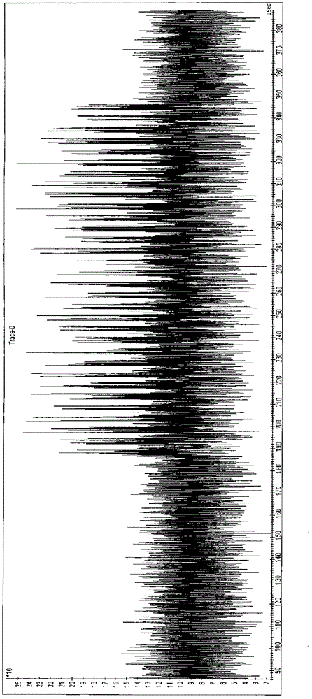 A Second-Order Side Channel Energy Analysis Method for SM4 Cipher Algorithm