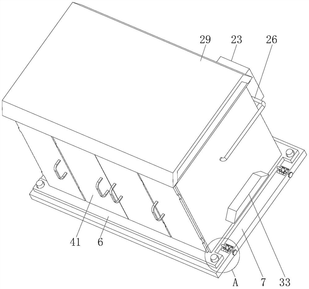 Box-type combined transformer