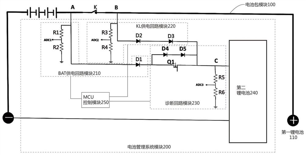 Online double-circuit power supply diagnosis circuit and method and storage medium