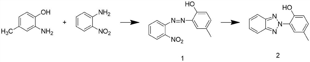 Composition containing saflufenacil and glufosinate-ammonium compound