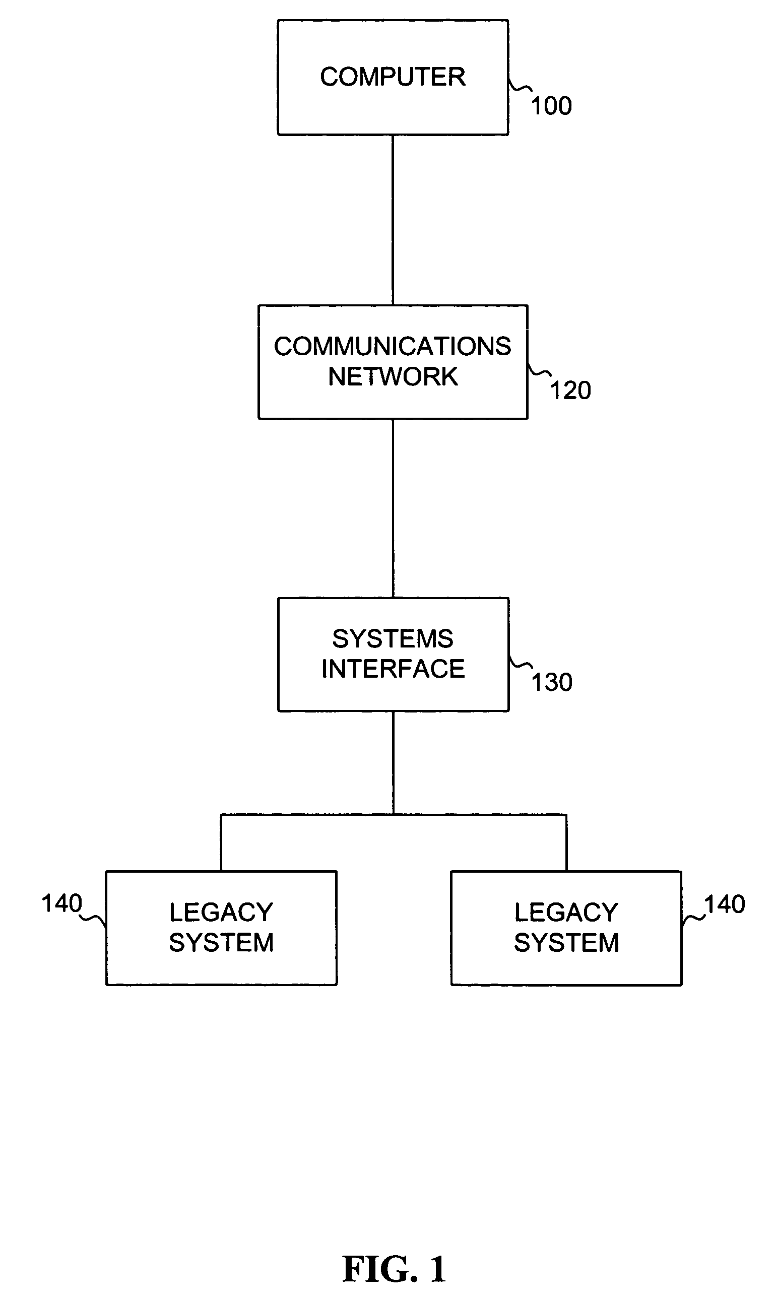 Speech recognition interface for voice actuation of legacy systems