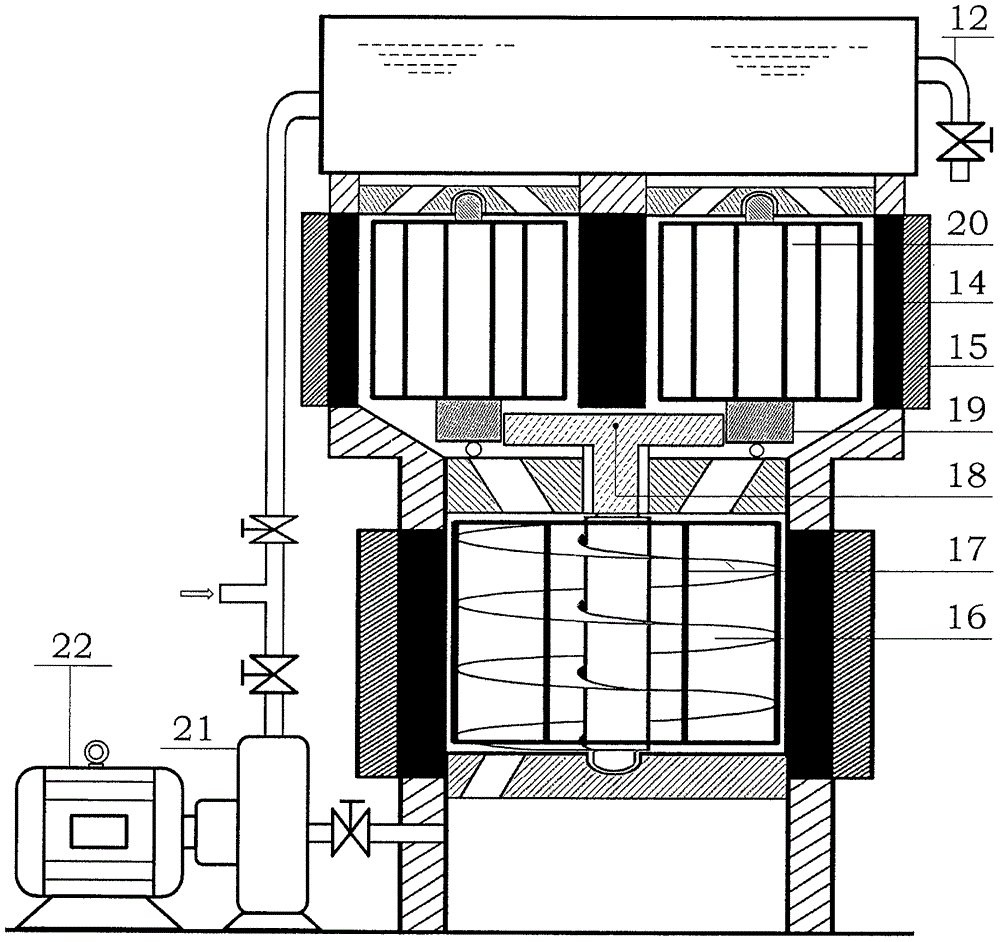 Opto-magneto-electric complementary concentrating solar furnace