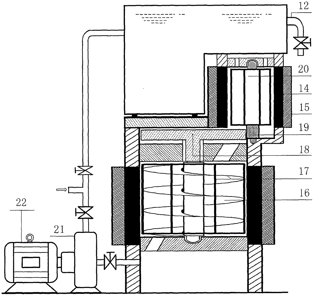 Opto-magneto-electric complementary concentrating solar furnace