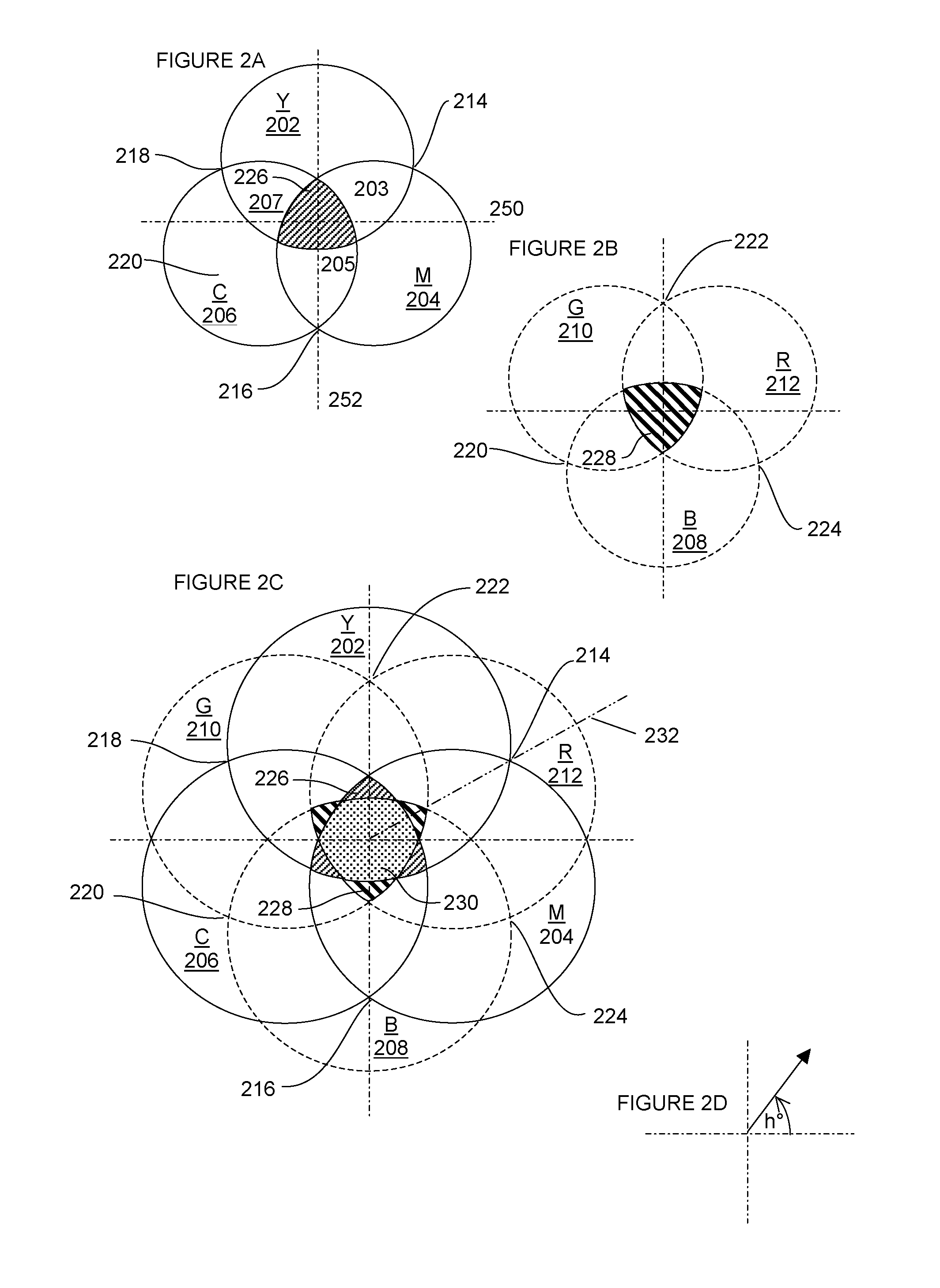 Color separation and reproduction method to control a printing process