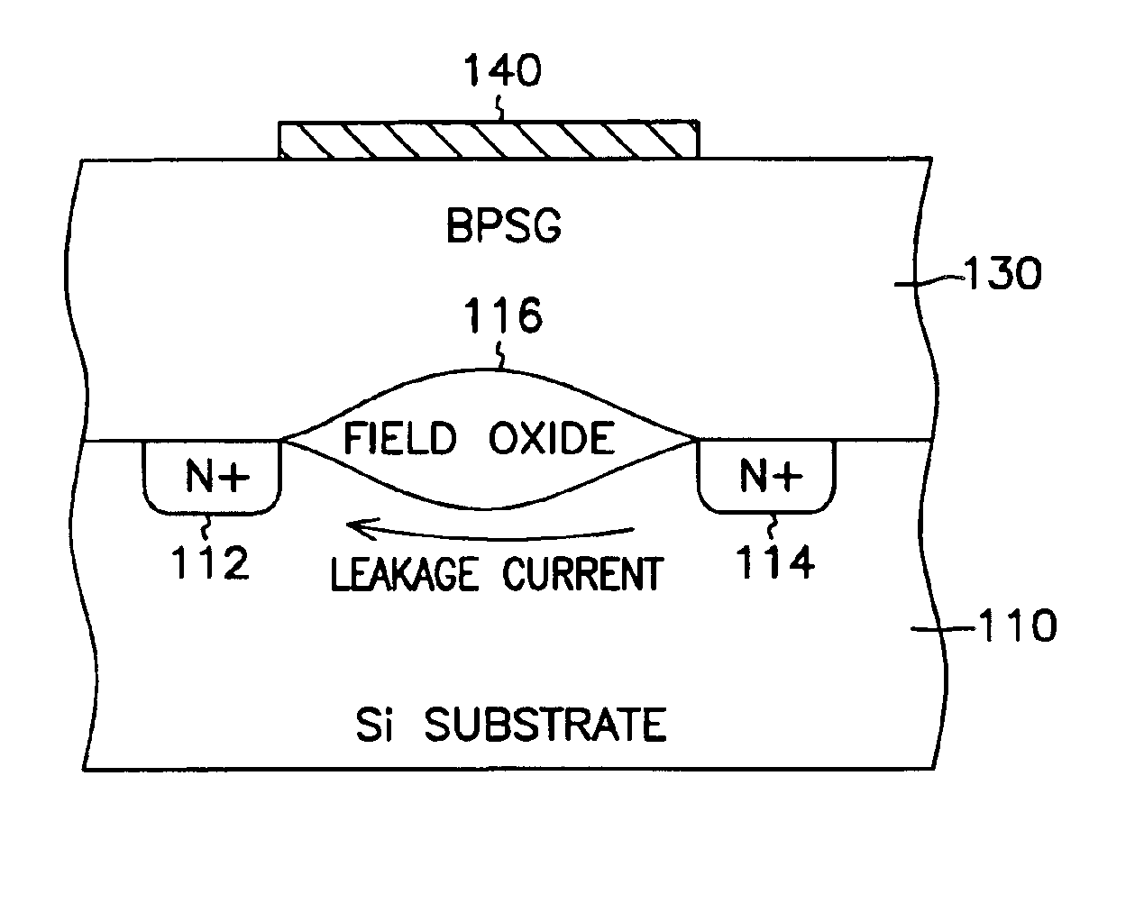 Method and apparatus for reducing fixed charge in semiconductor device layers