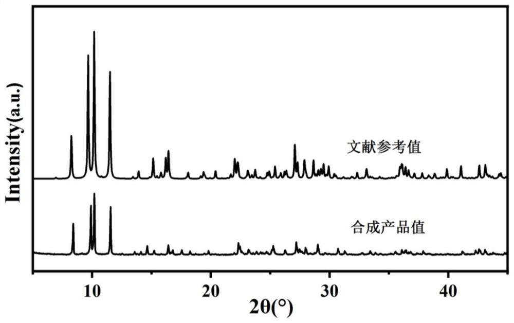 Preparation method of hydrodesulfurization catalyst with mesoporous carbon material as carrier