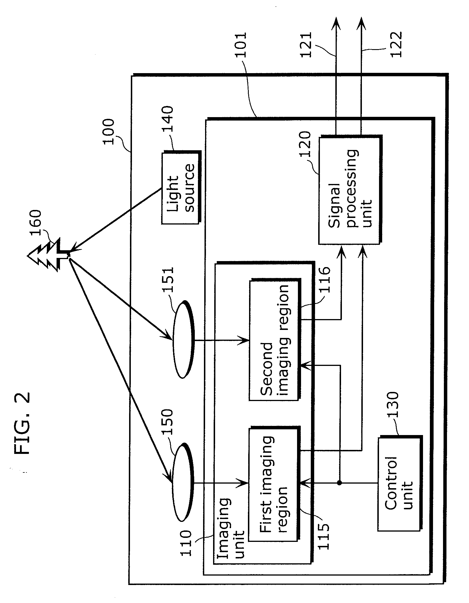 Solid-state imaging device, camera, vehicle and surveillance device