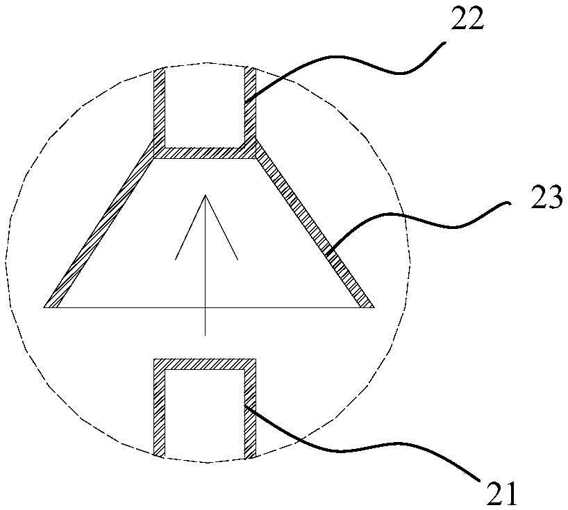 Battery pack support