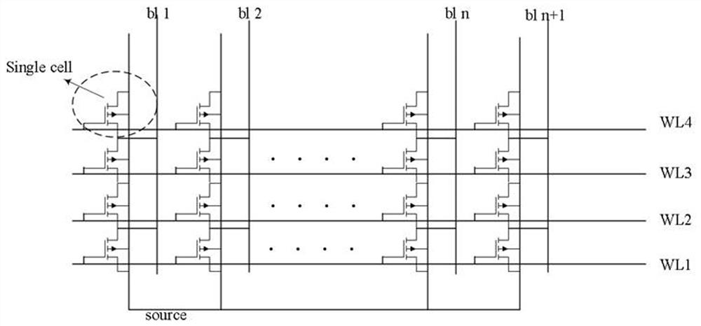 Method and system for reducing over-erase phenomenon of NAND flash memory, storage medium and terminal