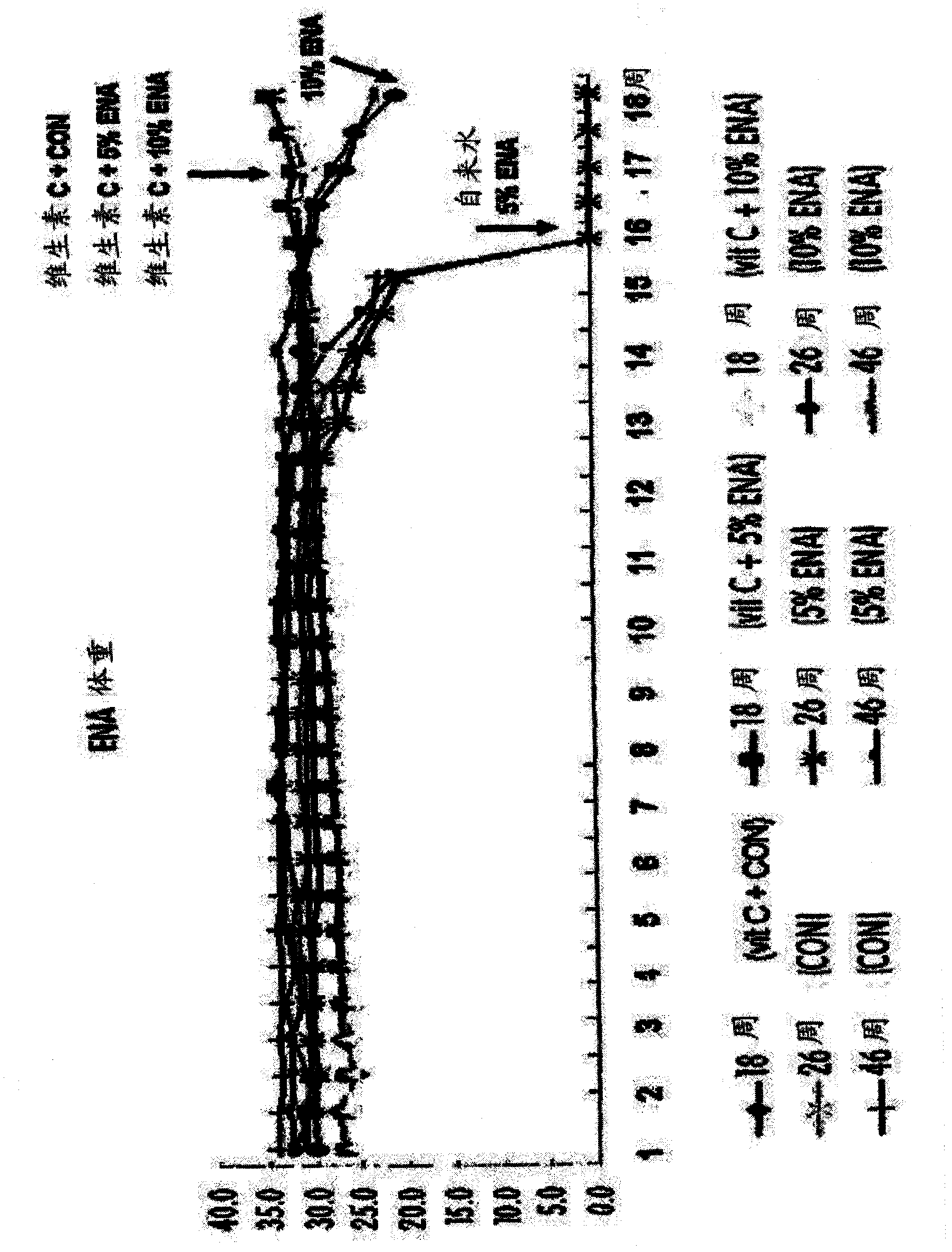 Pharmaceutical composition for preventing liver injury or improving liver function, containing the activated water of ENA actimineral resource A as an active ingredient