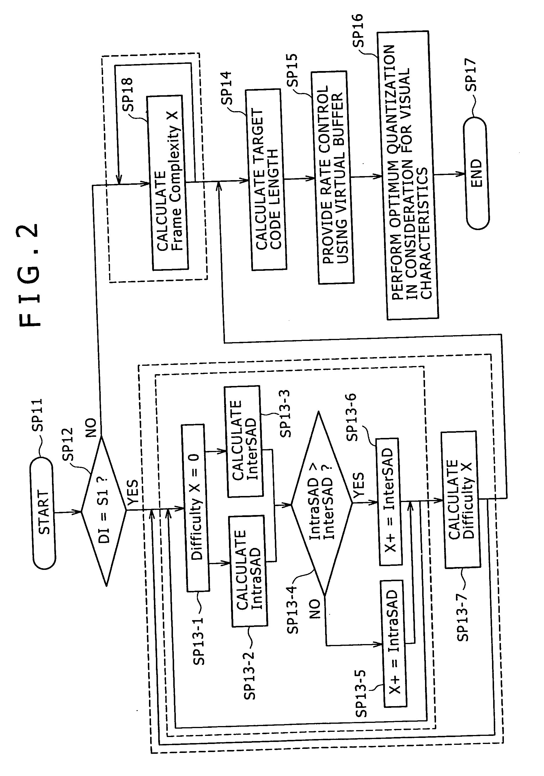 Coding apparatus, coding method, coding method program, and recording medium recording the coding method program