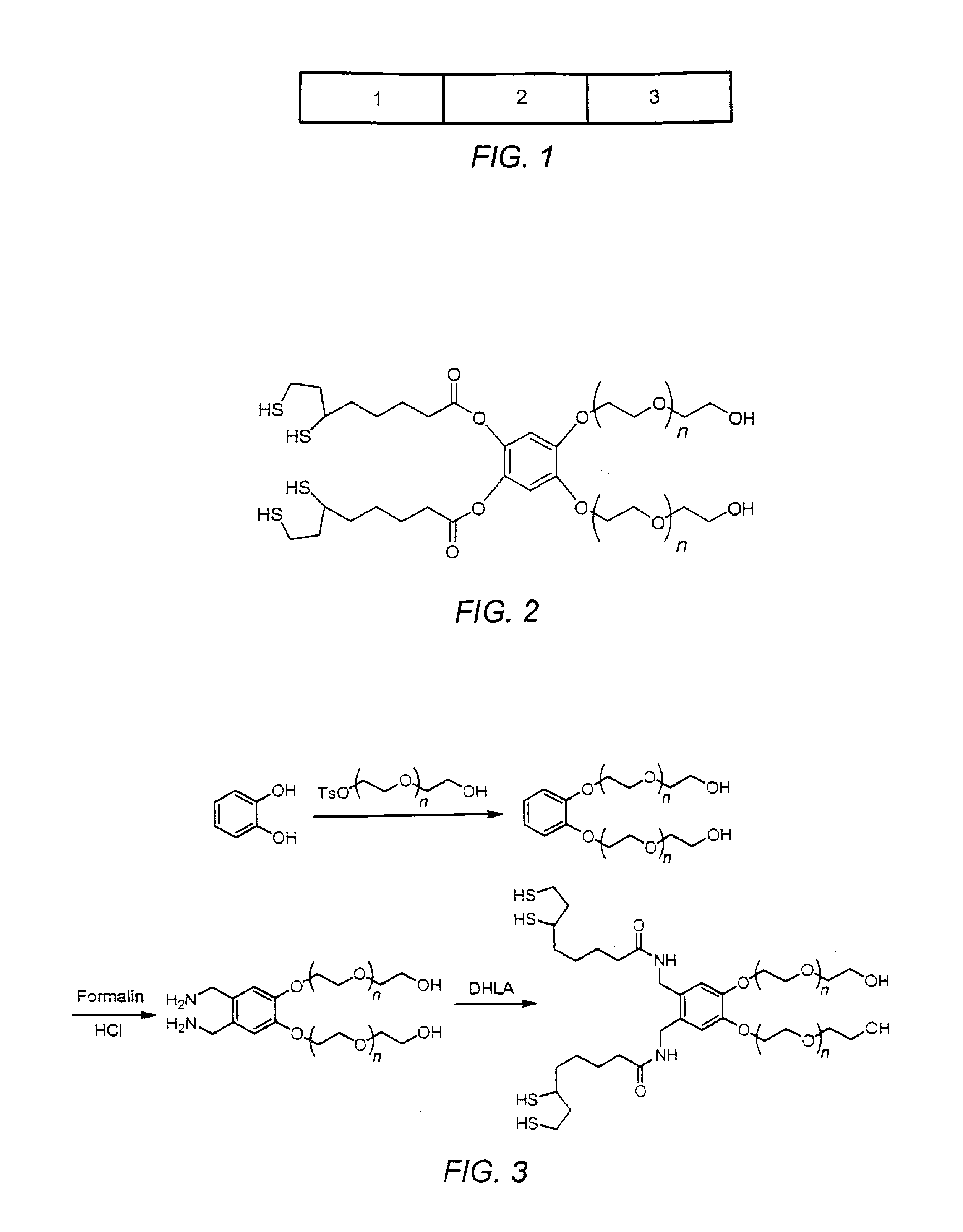 Field of modular multifunctional ligands