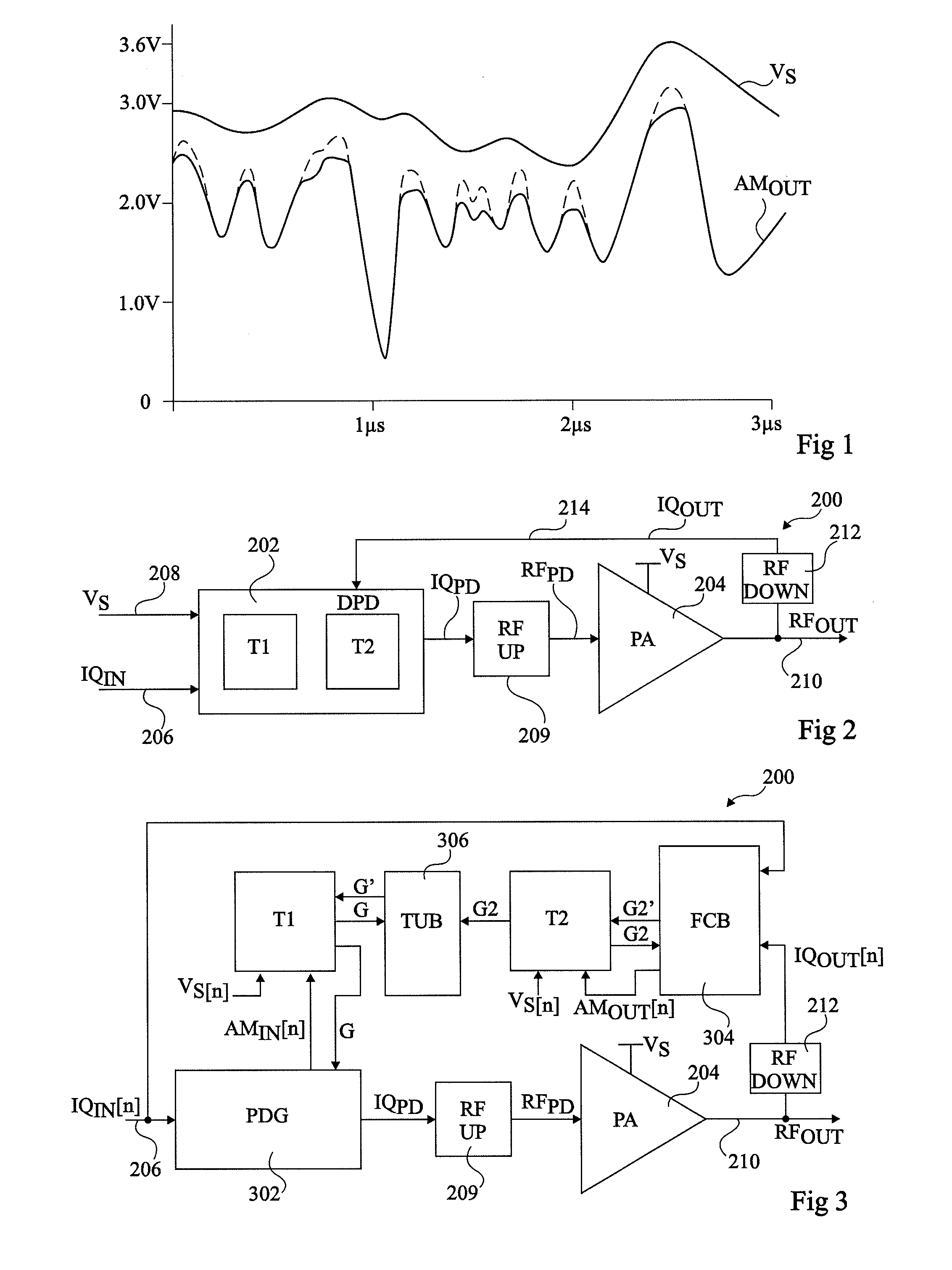 Digital predistorter for variable supply amplifier