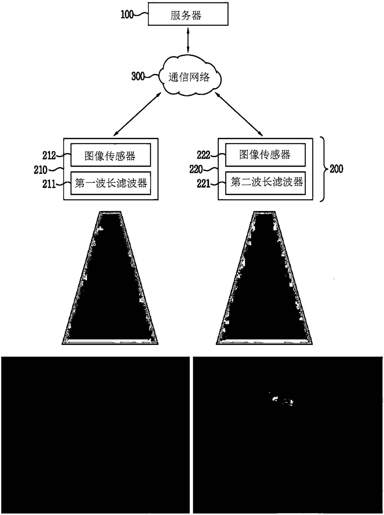 Method and device for calibrating non-invasive blood glucose measurements