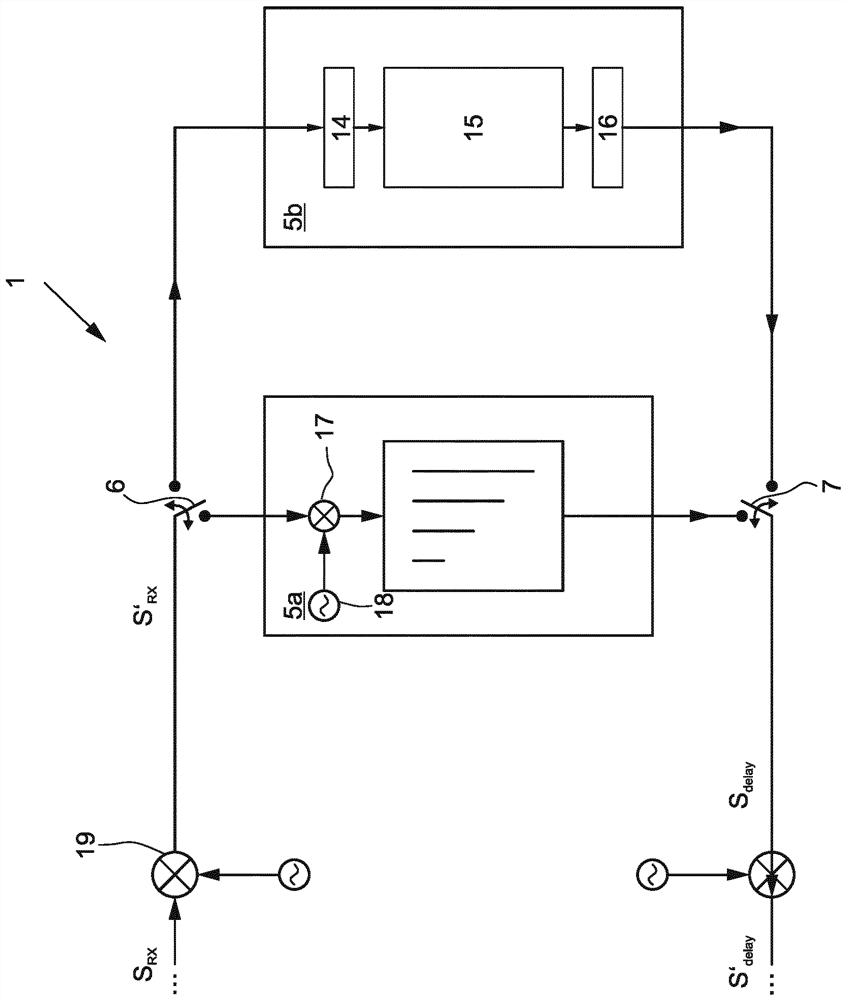 Testing device for testing a distance sensor that operates using electromagnetic waves