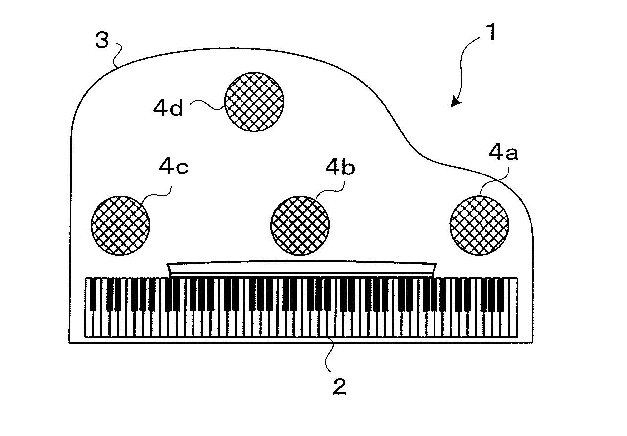 Electronic keyboard instrument