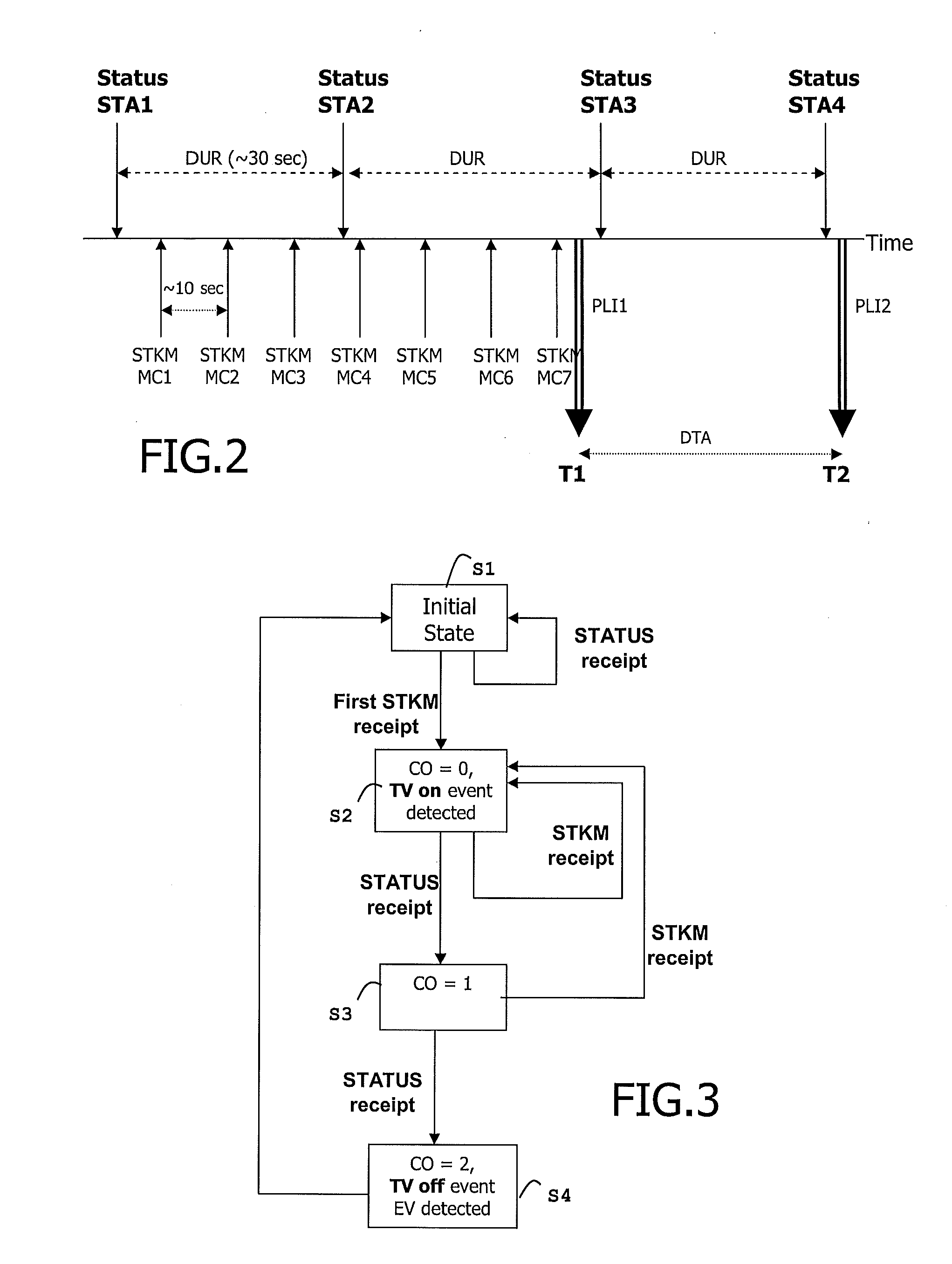 Method of detecting TV off event on a mobile terminal equipment