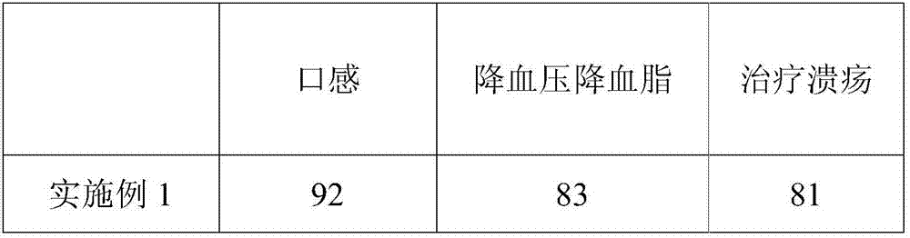 Dendrobium officinale ferment and pearl powder drink and preparation method thereof