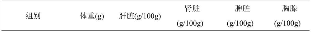 New uses for nucleotides