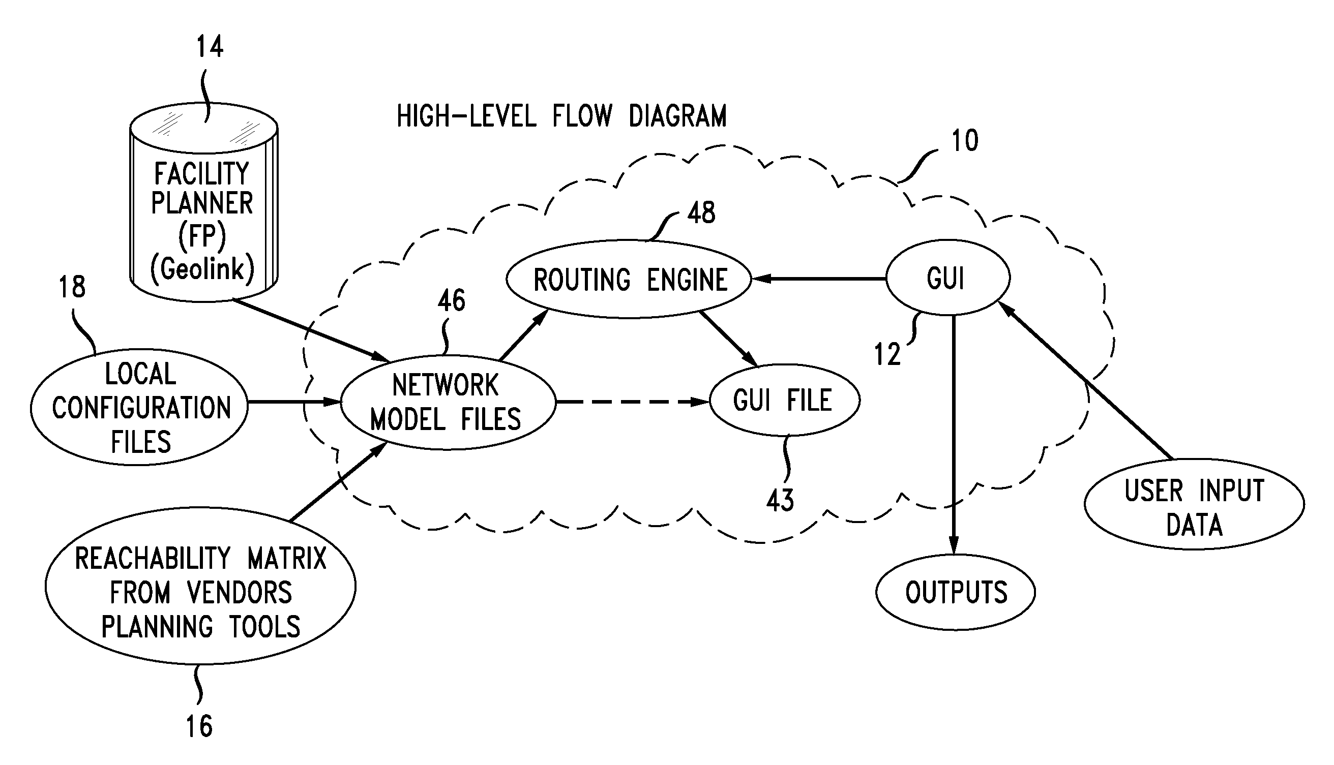 Reachability matrices spanning multiple domains in an optical network