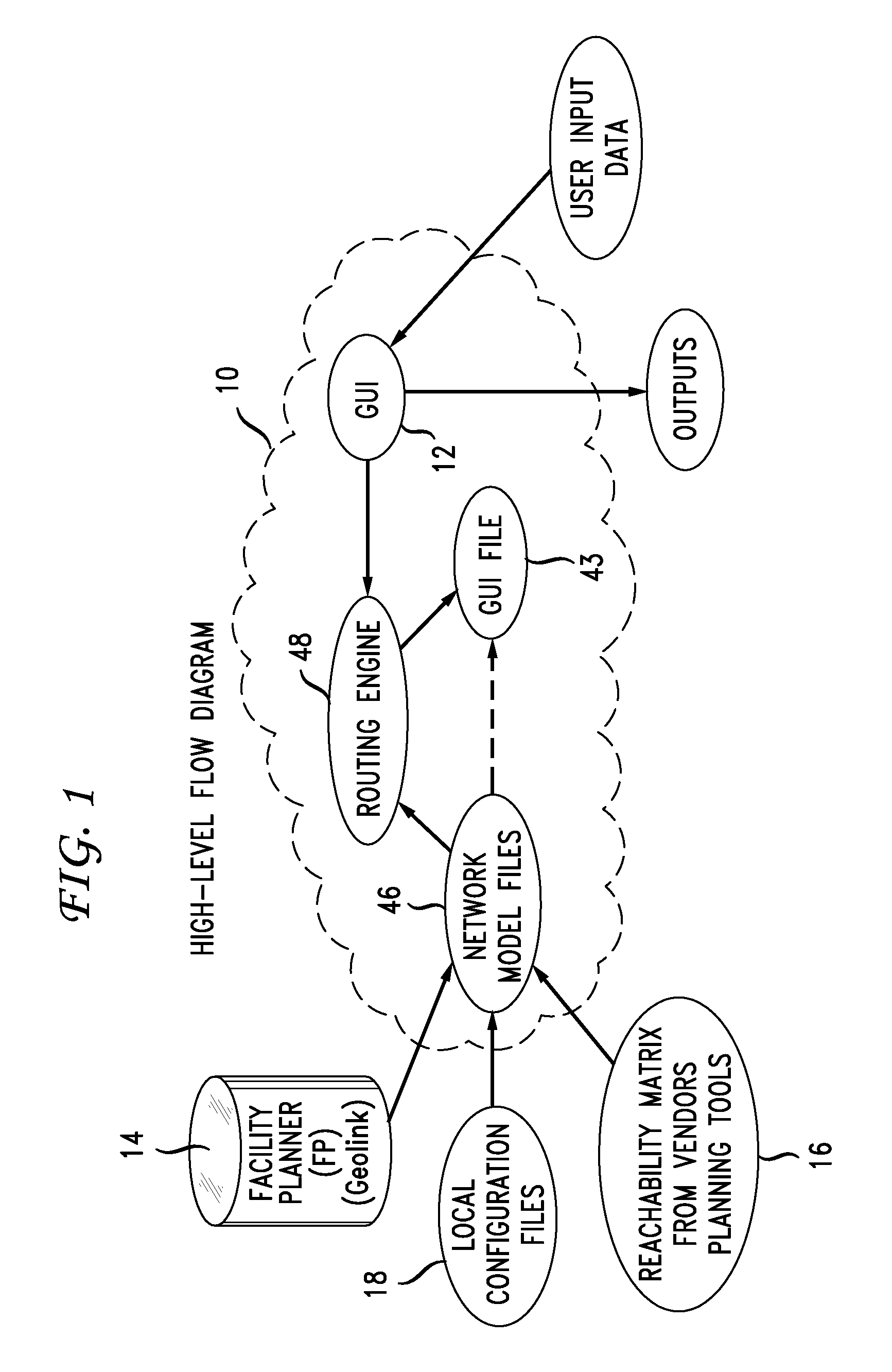 Reachability matrices spanning multiple domains in an optical network