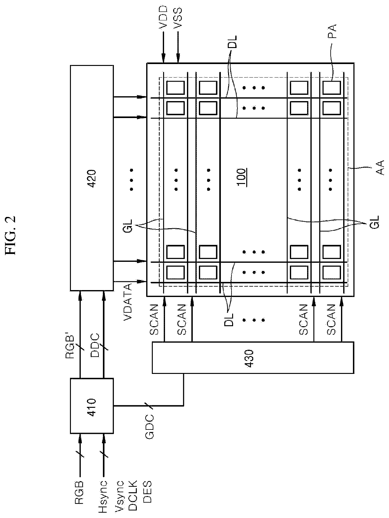 Display Device