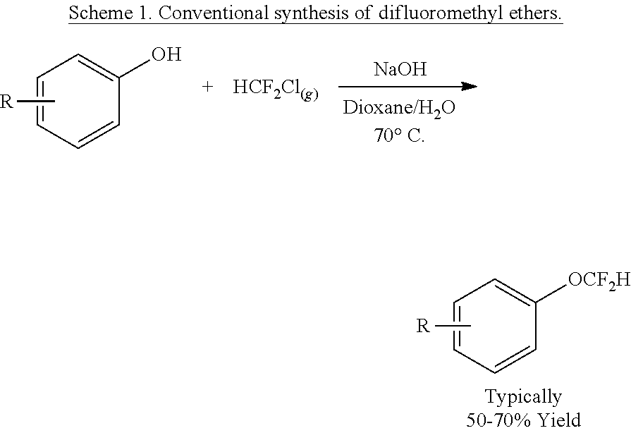 Synthesis of difluoromethyl ethers and sulfides