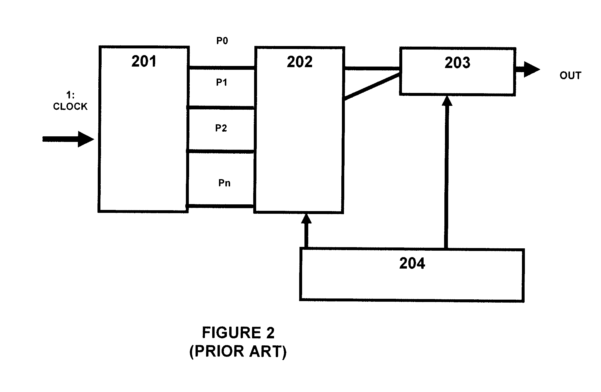 System and method for multiple-phase clock generation
