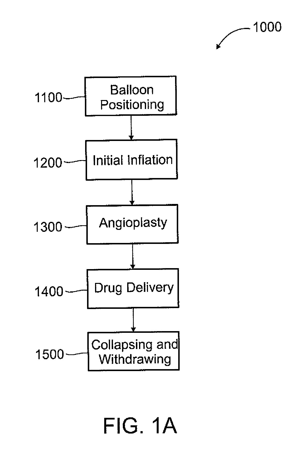 Microporous balloon catheter