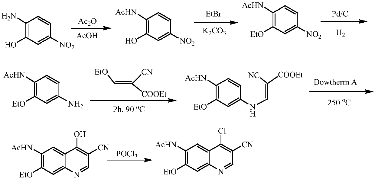 A method for synthesizing neratinib intermediate 3-cyano-4-chloro-6-amino-7-ethoxyquinoline