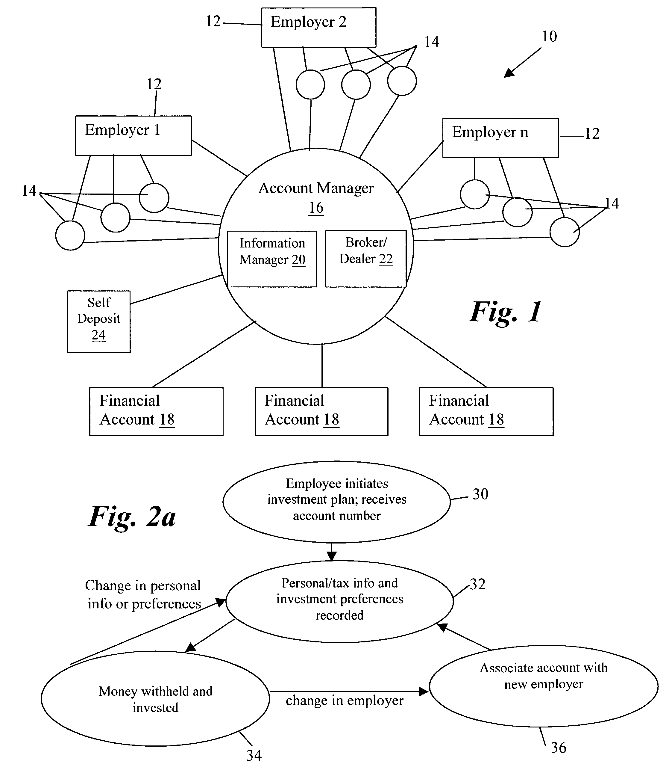 System for savings and tax management of gratuity income